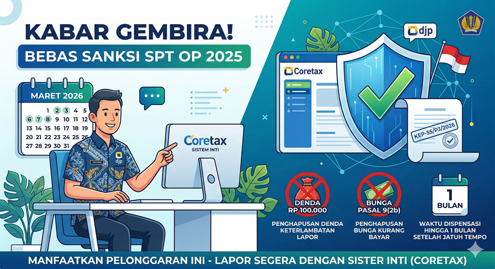 penghapusan sanksi spt tahunan